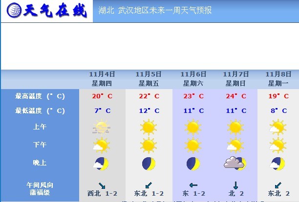 dvubb 按此在新窗口浏览图片