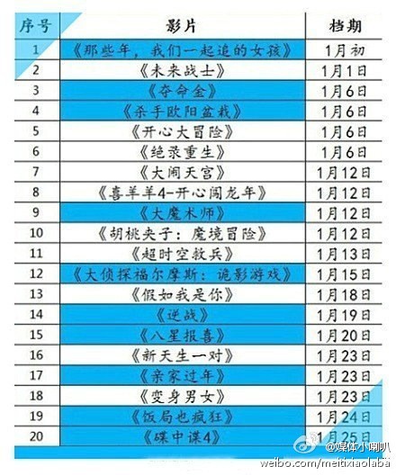 20121µӰӳʱ.jpg