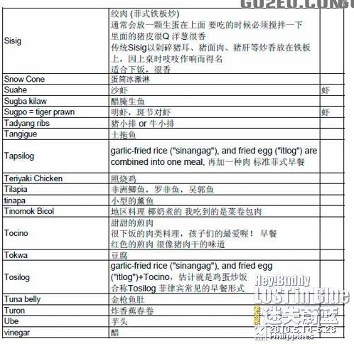饮食中英文对照3.jpg