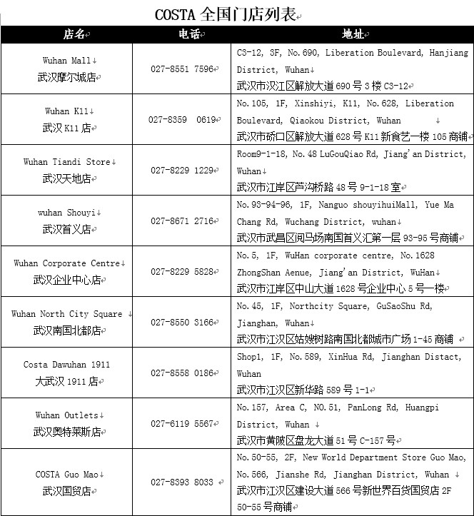 COSTA武汉门店列表.jpg