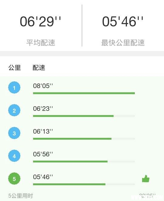 配速.jpg