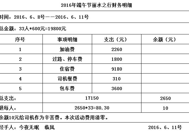 qqͼƬ20160617134134.jpg
