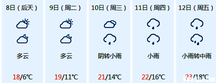 QQ图片20160206201133.png