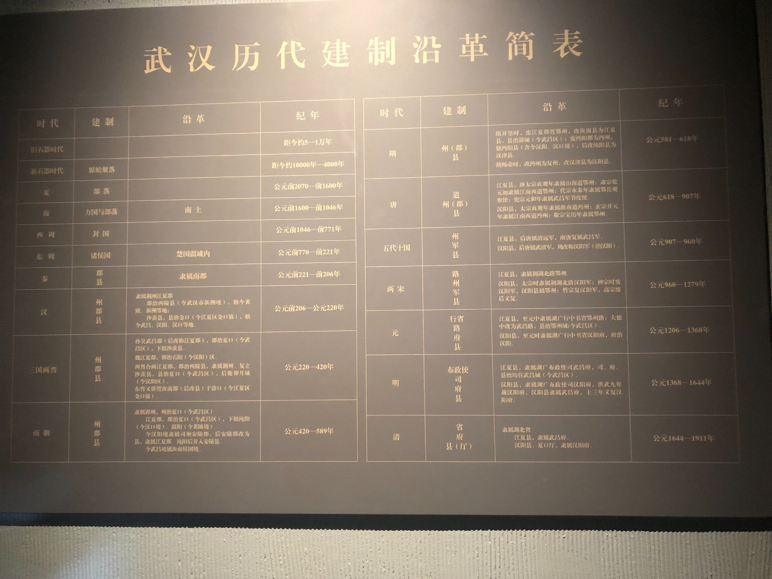 03444505-A0B7-49D4-A963-F9C990F4141C.jpeg