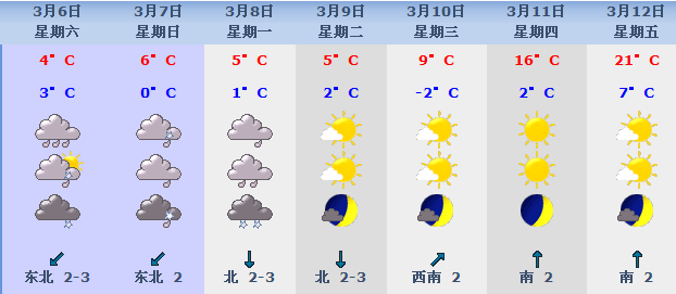 TTͼδ.bmp